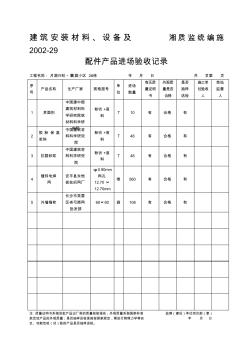 施2002-29建筑安裝材料、設(shè)備及配件產(chǎn)品進(jìn)場驗收記錄(20200810114846)