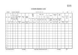 施2015-24水泥材質(zhì)試驗(yàn)報(bào)告匯總表