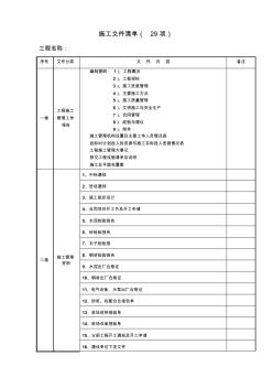 施工、監(jiān)理資料清單表