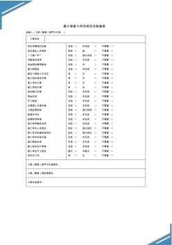 施工准备工作完成状况检查表 (2)