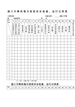 施工升降机日常运行检查记录