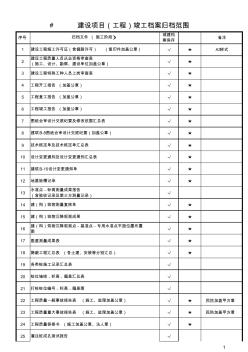 施工单位~上海市城建档案馆竣工档案归档范围表