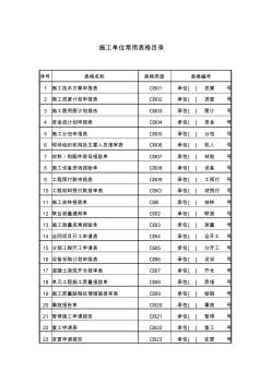 施工单位常用表格改