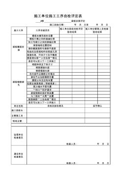 施工单位施工工序自检评定表