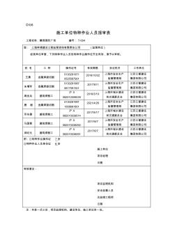 施工單位特種作業(yè)人員報(bào)審表004MicrosoftOfficeWord2007文檔