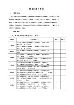 施工单位项目部管理人员绩效考核表(最新)