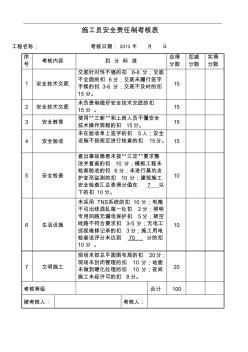 施工员目标考核表