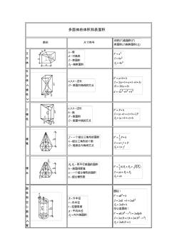 施工員計(jì)算公式大全