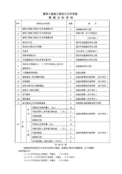 施工图审查须提交的资料(甲方审图前看)