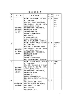 施工图材料表