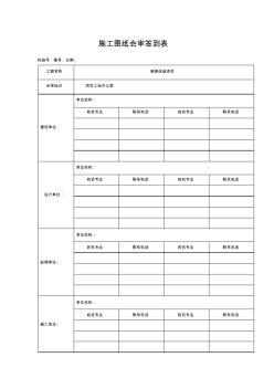 施工图纸会审记录范文