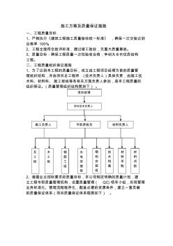 施工實(shí)施方案及質(zhì)量保證措施