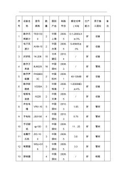 施工工具清單 (3)