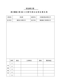 施工方案专家论证综合意见表