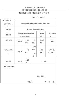 施工方案審批表(最新)