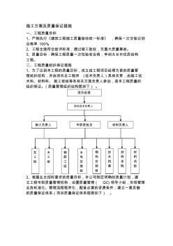 施工方案及质量保证措施