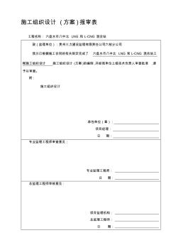 施工方案报审表(1)