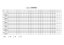 施工晴雨表模板