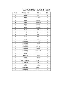 施工機械、試驗檢測設(shè)備一覽表