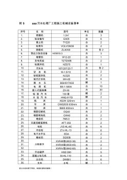 施工机械设备清单