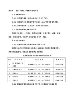 施工机械进场计划-工程材料进场计划