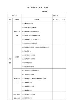 施工现场安全文明施工检查表 (2)