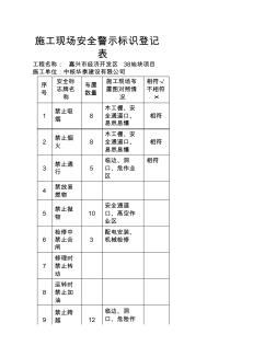 施工现场安全警示标识登记表