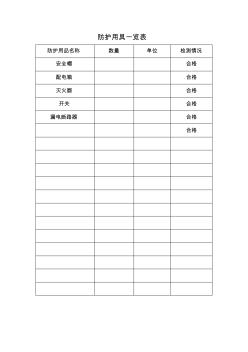 施工现场安全防护用具及机械设备配备情况