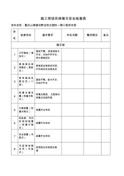 施工现场实体每日安全检查表