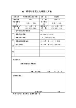 施工現(xiàn)場混凝土配合比調(diào)整計(jì)算表