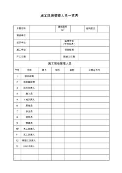 施工现场管理人员一览表