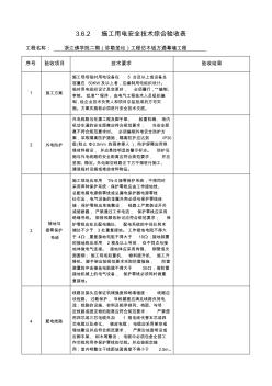 施工用电安全技术综合验收表 (3)