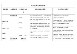 施工电梯安装验收牌