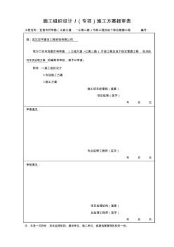 施工组织设计专项施工方案报审表 (2)