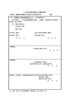 施工組織設計或專項施工方案報審表。