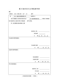 施工組織設(shè)計(jì)報(bào)審表范本