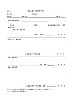 施工组织设计报审表、专项施工方案报审表