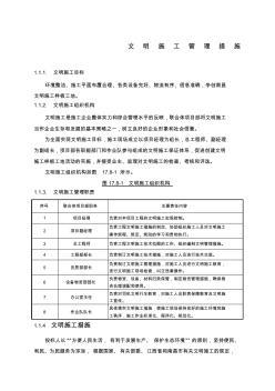 施工組織設(shè)計(jì)文明施工方案