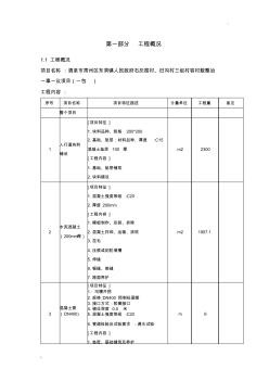 施工组织设计简单模板