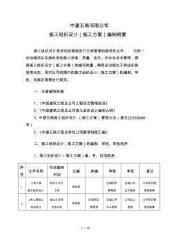 施工組織設(shè)計(jì)編制綱要 (2)