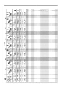 施工组织课程设计横道图 (2)