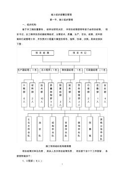 施工组织部署及管理(20200819143503)