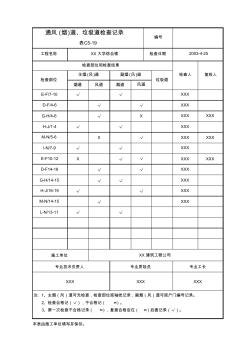 施工记录-通风(烟)道、垃圾道检查记录表C5-19