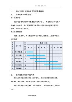 施工进度计划和各阶段进度保障措施方案