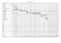 施工進(jìn)度計劃表范例(1)