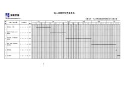 施工进度计划表1.4完美(自动生成)