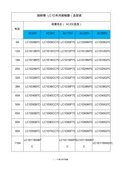 施耐德LC1D系列接触器(选型表)(20201029114247)