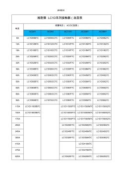 施耐德LC1D系列接触器(选型表)