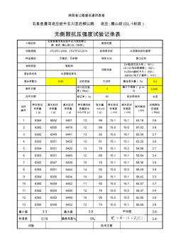 無側限抗壓強度試驗原始記錄