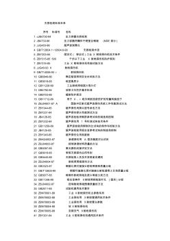 無損檢測標準目錄資料